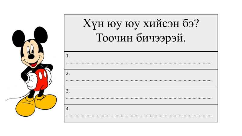 Мэдлээ | Цахим контент